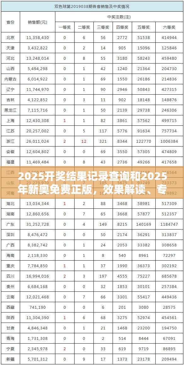 干部岗位 第24页