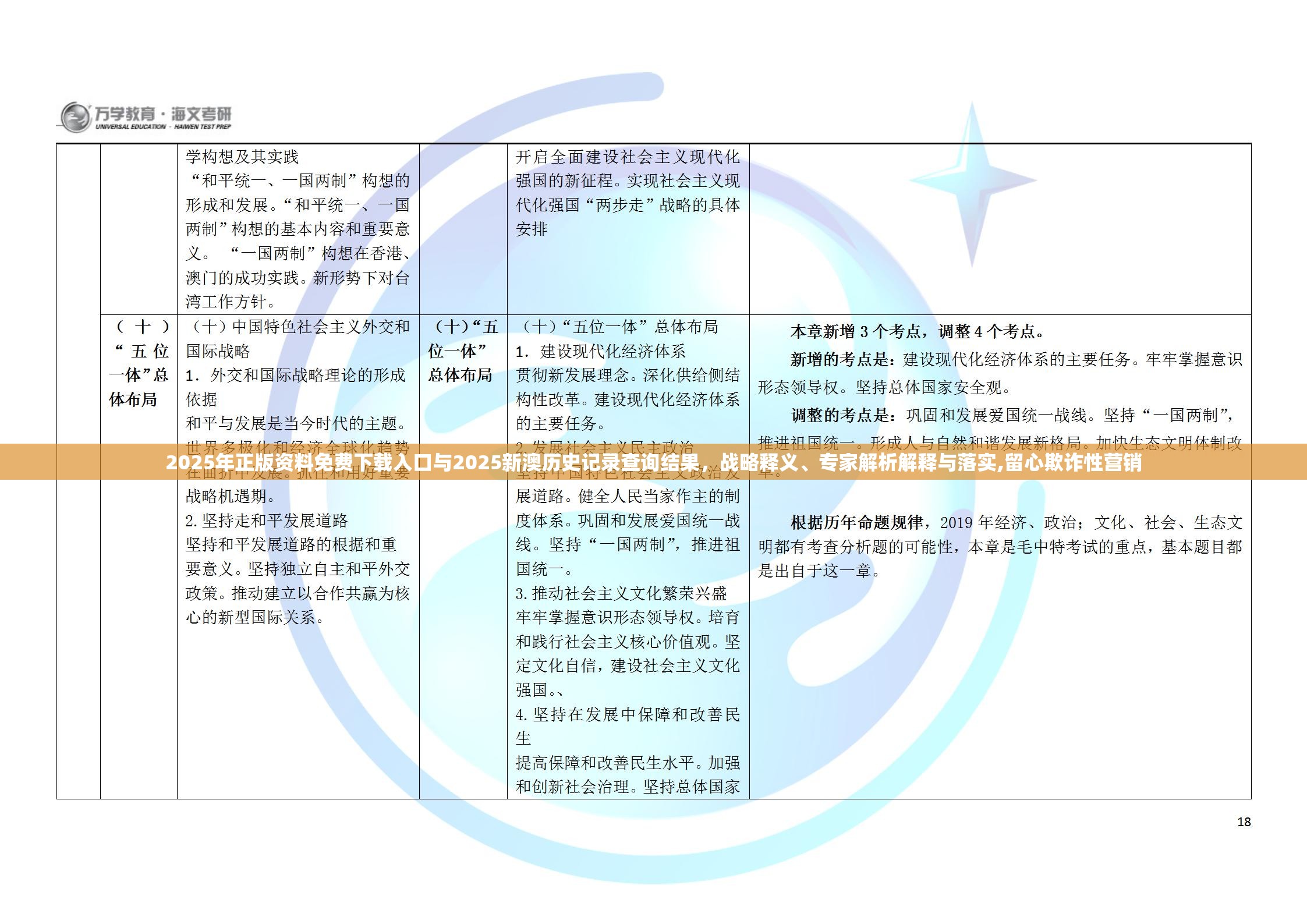 2025年正版资料免费下载入口与2025新澳历史记录查询结果，战略释义、专家解析解释与落实,留心欺诈性营销