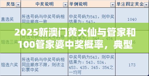 运怀