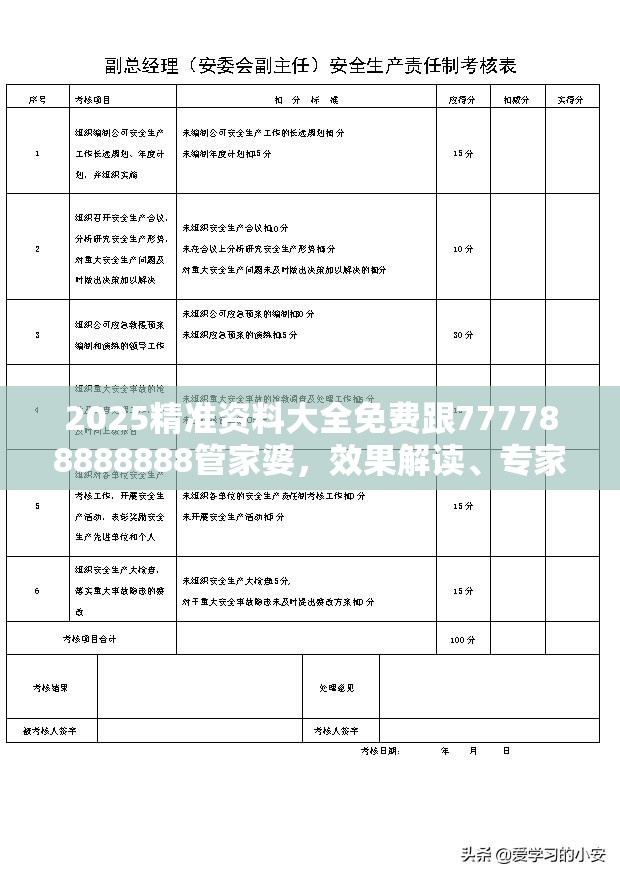2025精准资料大全免费跟777788888888管家婆，效果解读、专家解析解释与落实