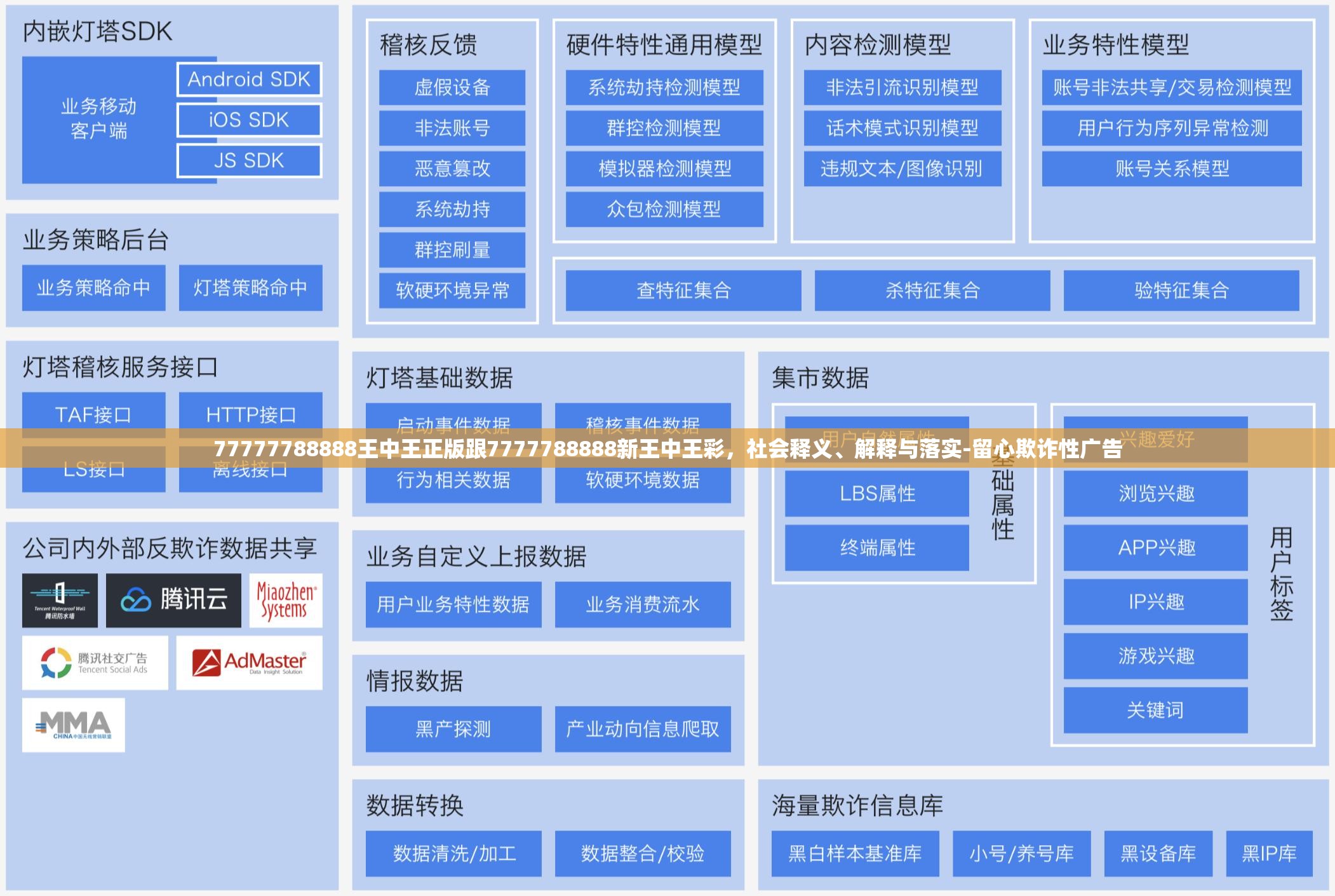 77777788888王中王正版跟7777788888新王中王彩，社会释义、解释与落实-留心欺诈性广告