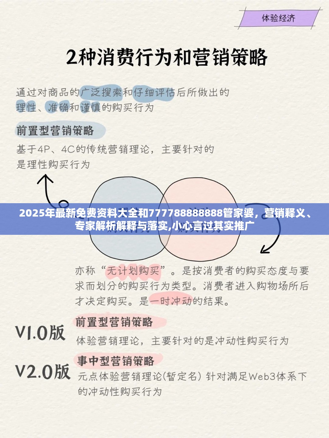 2025年最新免费资料大全和777788888888管家婆，营销释义、专家解析解释与落实,小心言过其实推广