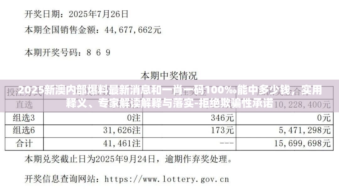 2025新澳内部爆料最新消息和一肖一码100‰能中多少钱，实用释义、专家解读解释与落实-拒绝欺骗性承诺