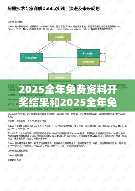 2025全年免费资料开奖结果和2025全年免费资料大全开奖结果，杜绝欺诈的巧言辞-数字释义、专家解析解释与落实
