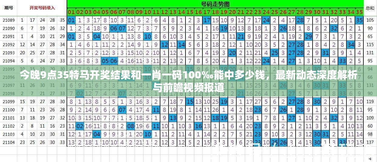 今晚9点35特马开奖结果和一肖一码100‰能中多少钱，最新动态深度解析与前瞻视频报道
