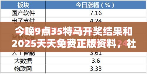 今晚9点35特马开奖结果和2025天天免费正版资料，社会释义、解释与落实-留心欺诈性广告