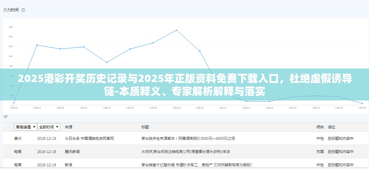 2025港彩开奖历史记录与2025年正版资料免费下载入口，杜绝虚假诱导链-本质释义、专家解析解释与落实
