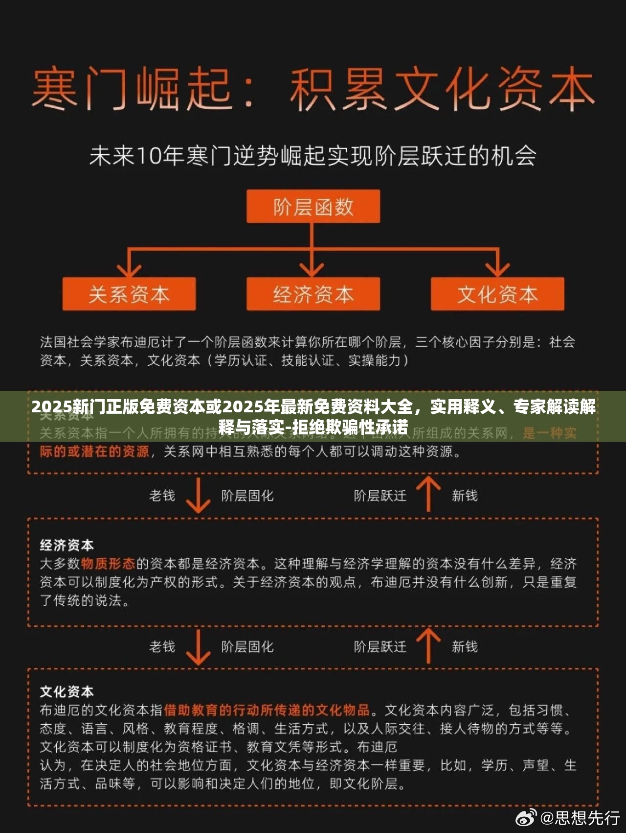 2025新门正版免费资本或2025年最新免费资料大全，实用释义、专家解读解释与落实-拒绝欺骗性承诺