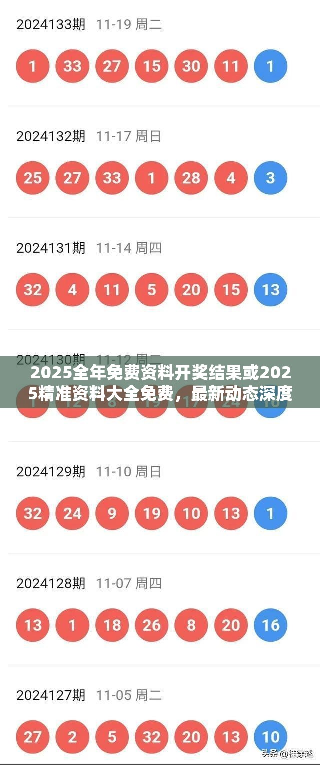 2025全年免费资料开奖结果或2025精准资料大全免费，最新动态深度解析与前瞻视频报道