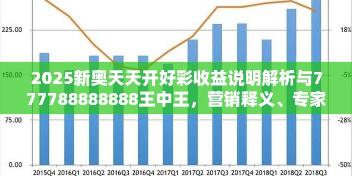 2025新奥天天开好彩收益说明解析与777788888888王中王，营销释义、专家解析解释与落实,小心言过其实推广